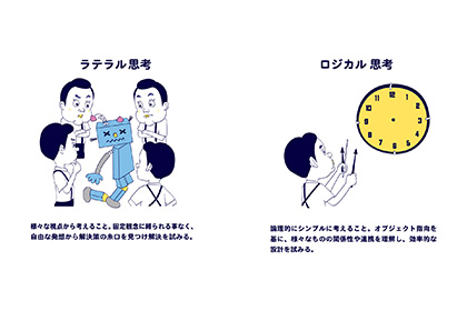 マインクラフトオンライン講座 無料体験教室 2月13日 土 Canvas 遊びと学びのヒミツ基地